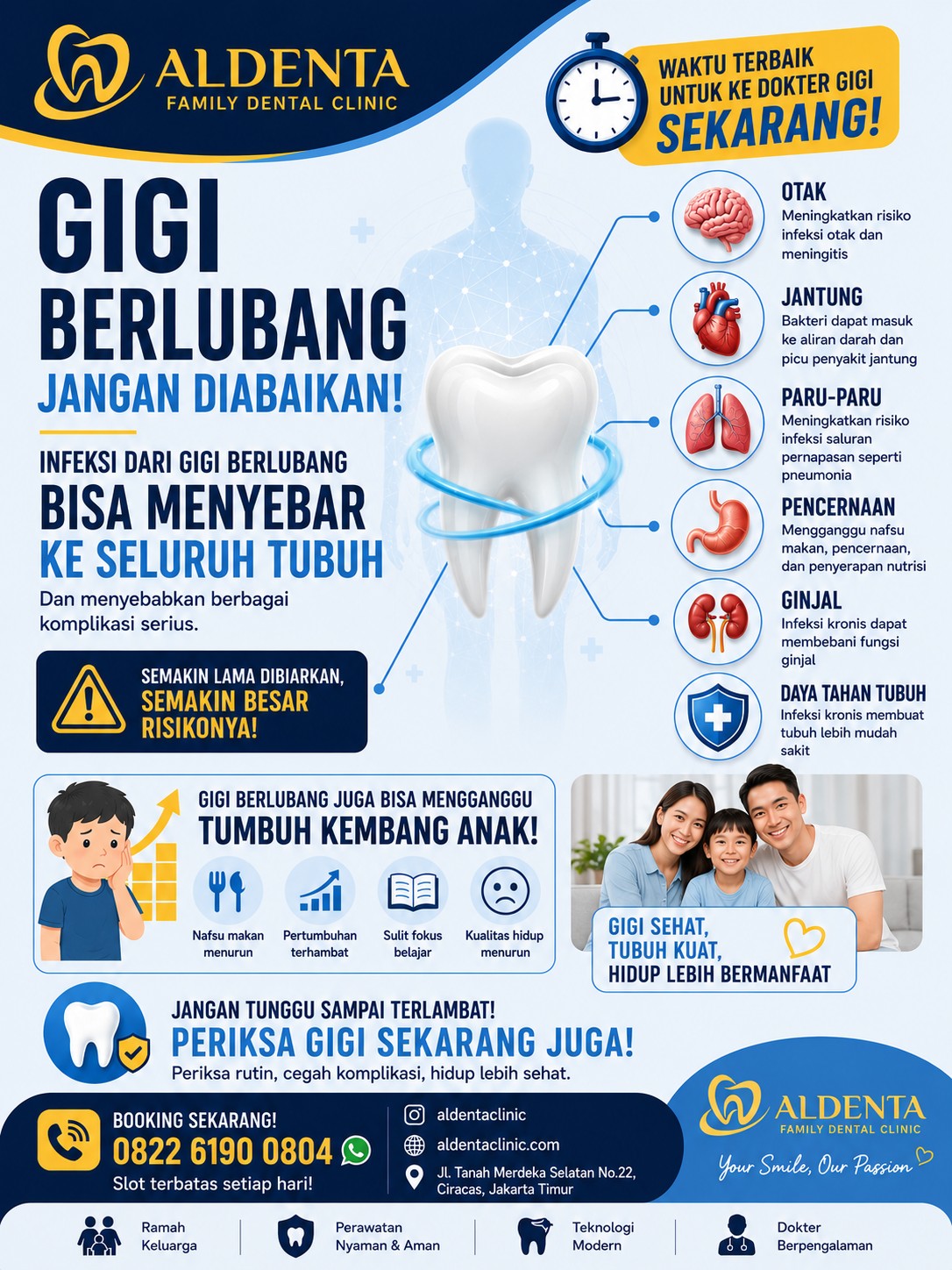 Gigi Berlubang Jangan Diabaikan: Dampaknya Bisa Menyebar ke Seluruh Tubuh